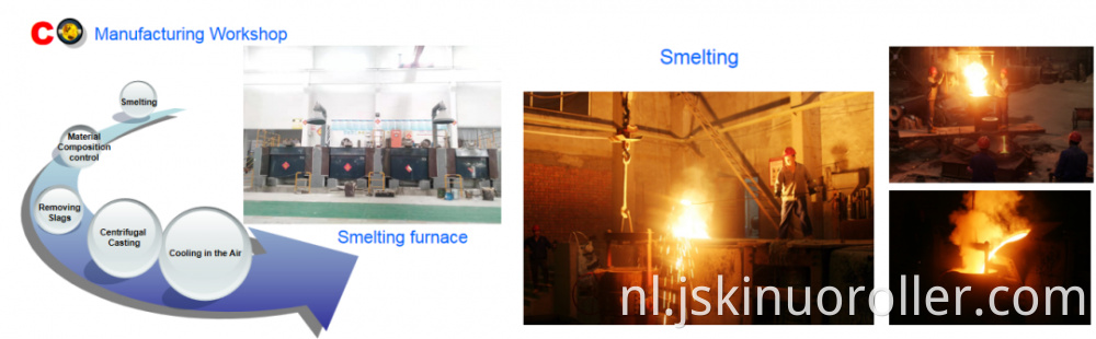 Centrifugal Casting Furnace Roller 1